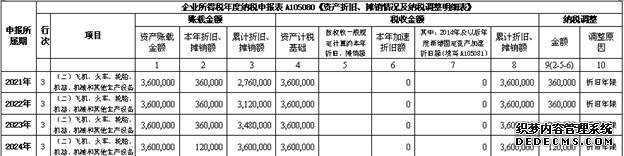 点击查看原图片