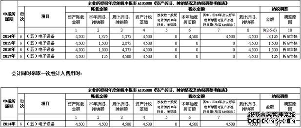 点击查看原图片