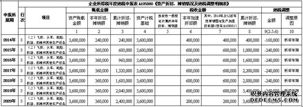 点击查看原图片