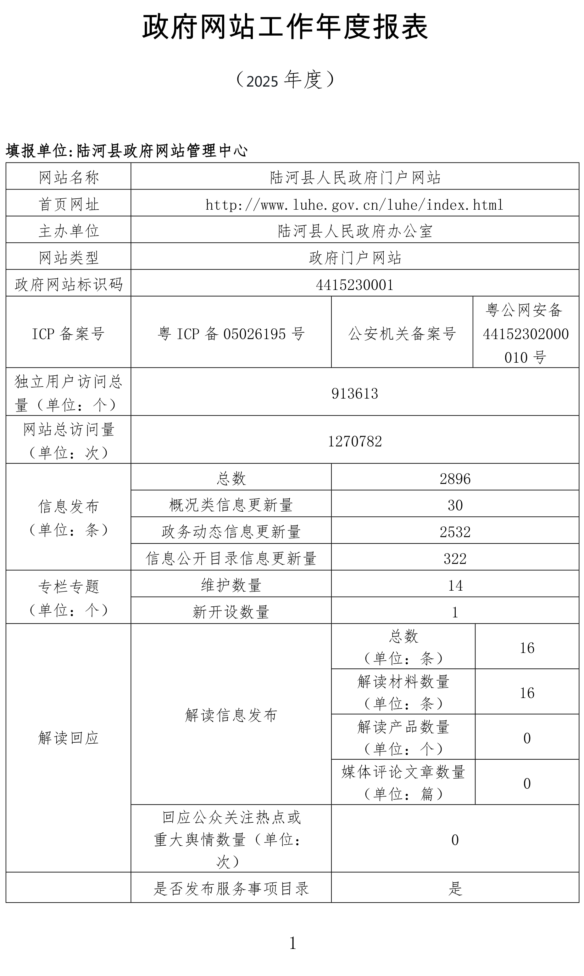 陆河县2025年度政府网站年度工作报表-1.jpg