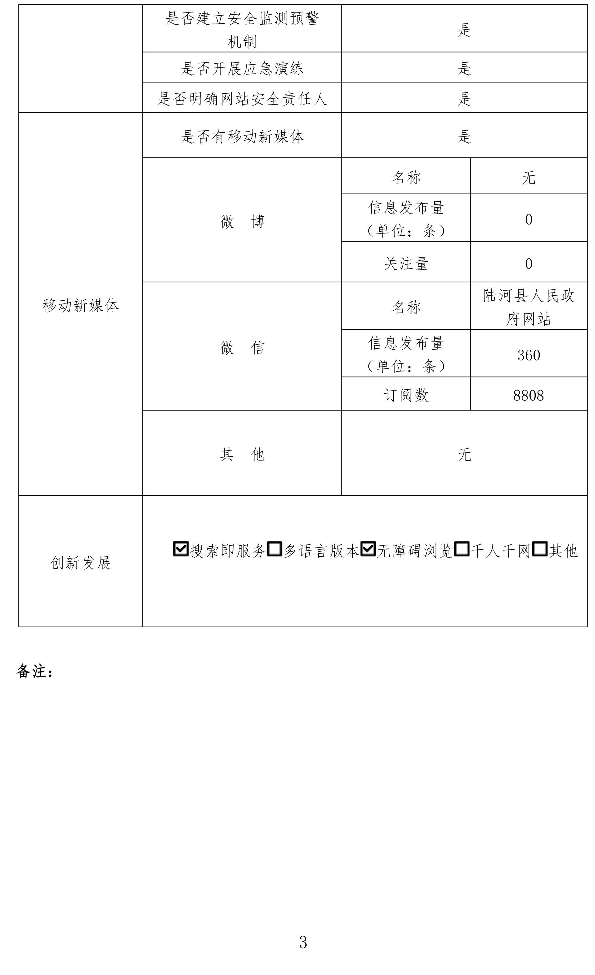 陆河县2025年度政府网站年度工作报表-3.jpg